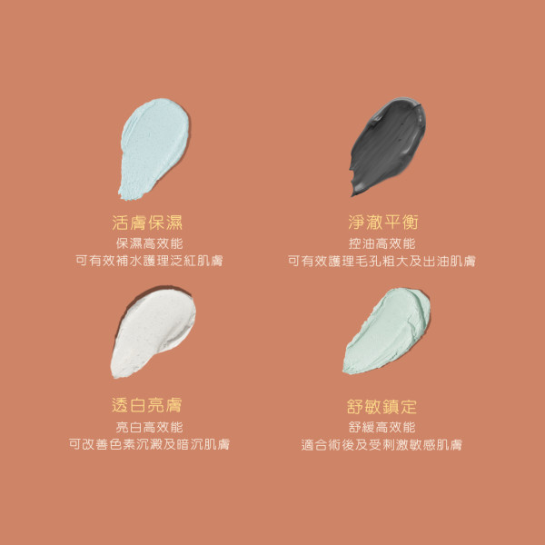 客製皮膚管理流程介紹