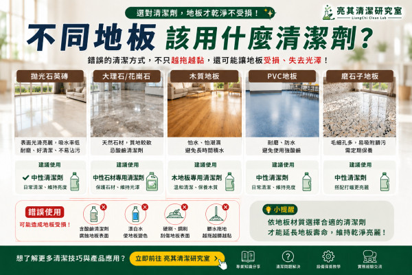 不同地板該用什麼清潔劑
