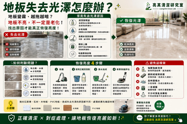 地板失去光澤怎麼辦