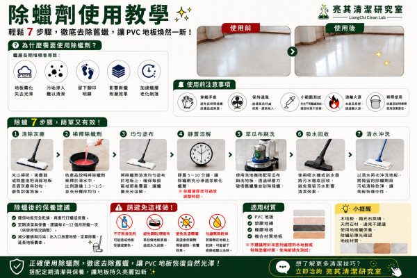 除臘劑使用教學