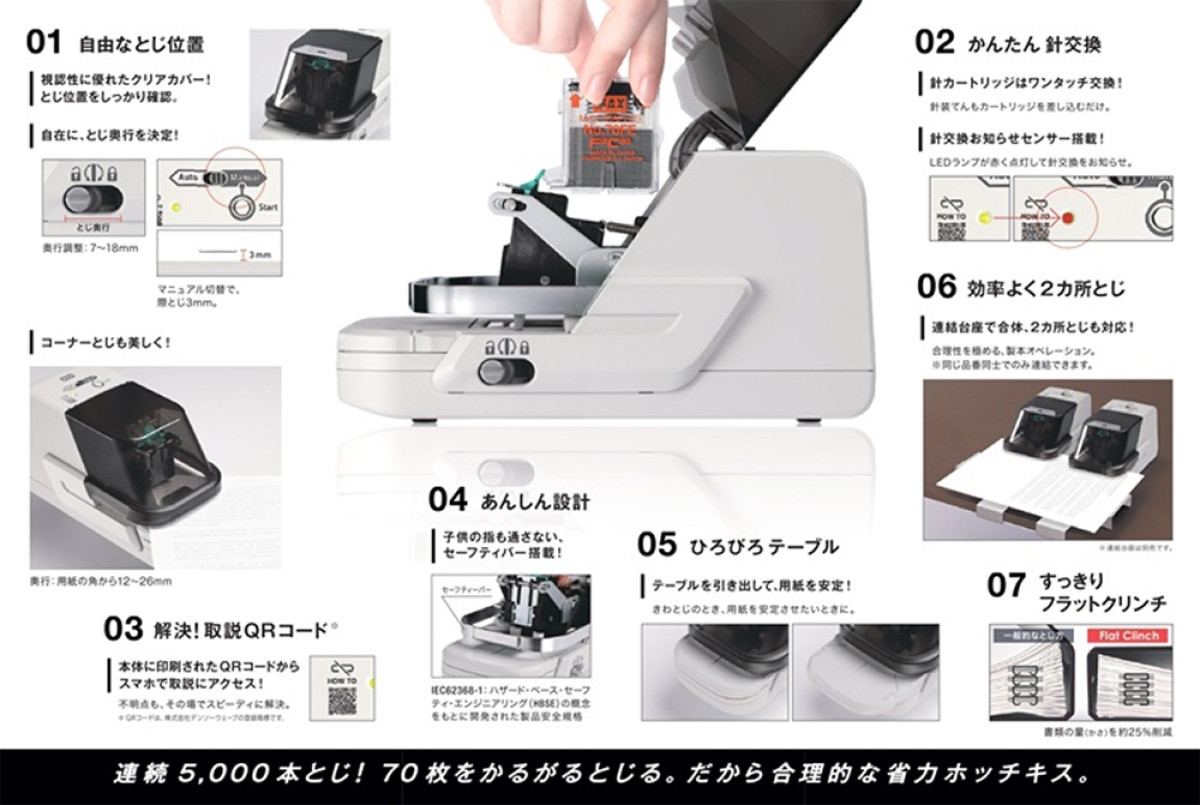 MAX EH-70F Ⅱ 電動釘書機第二代日本原裝進口