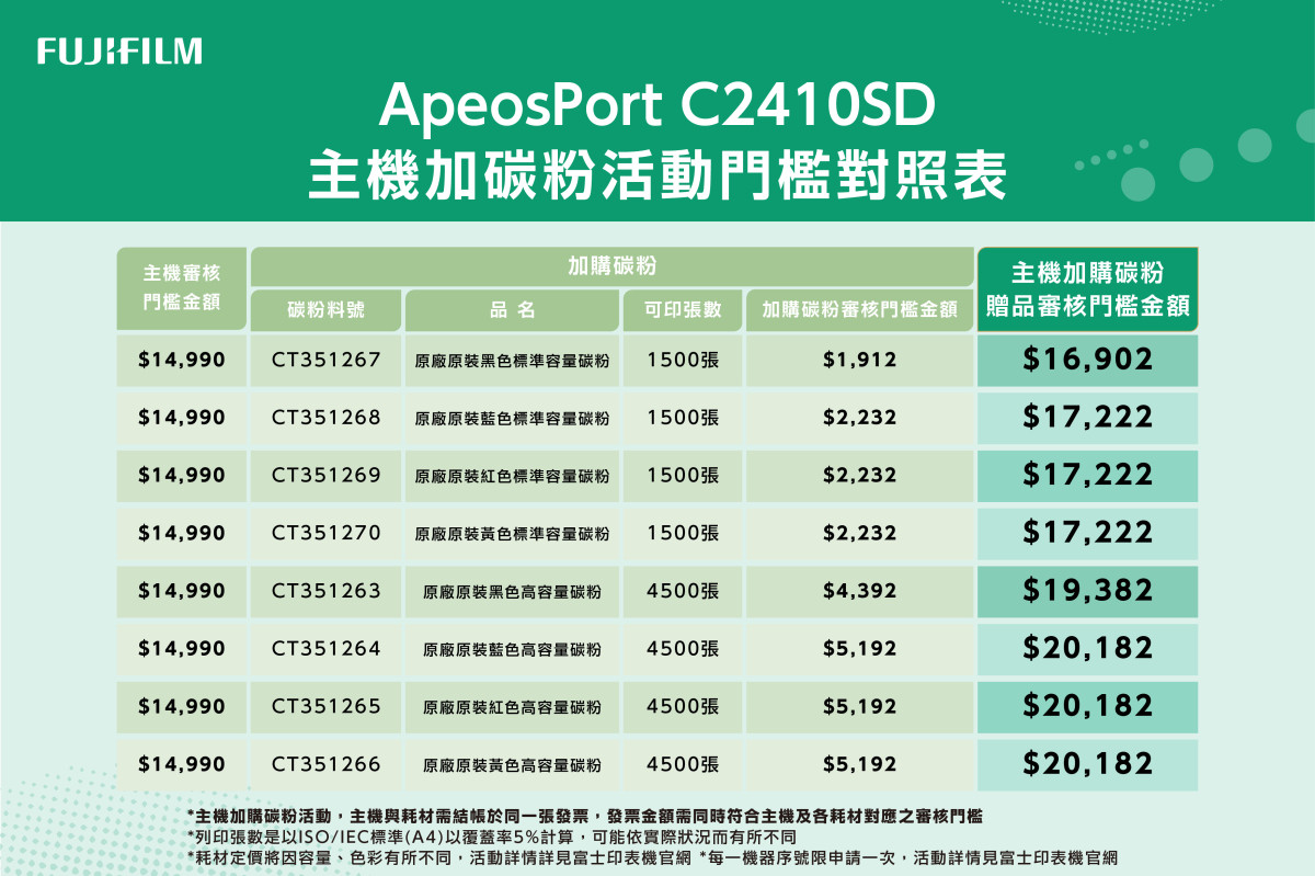 FUJIFILM ApeosPort C2410SD/c2410sd A4彩色雷射多功能事務複合機