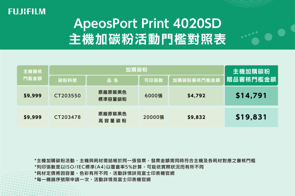 FUJIFILM ApeosPort Print 4020SD A4黑白雷射無線印表機