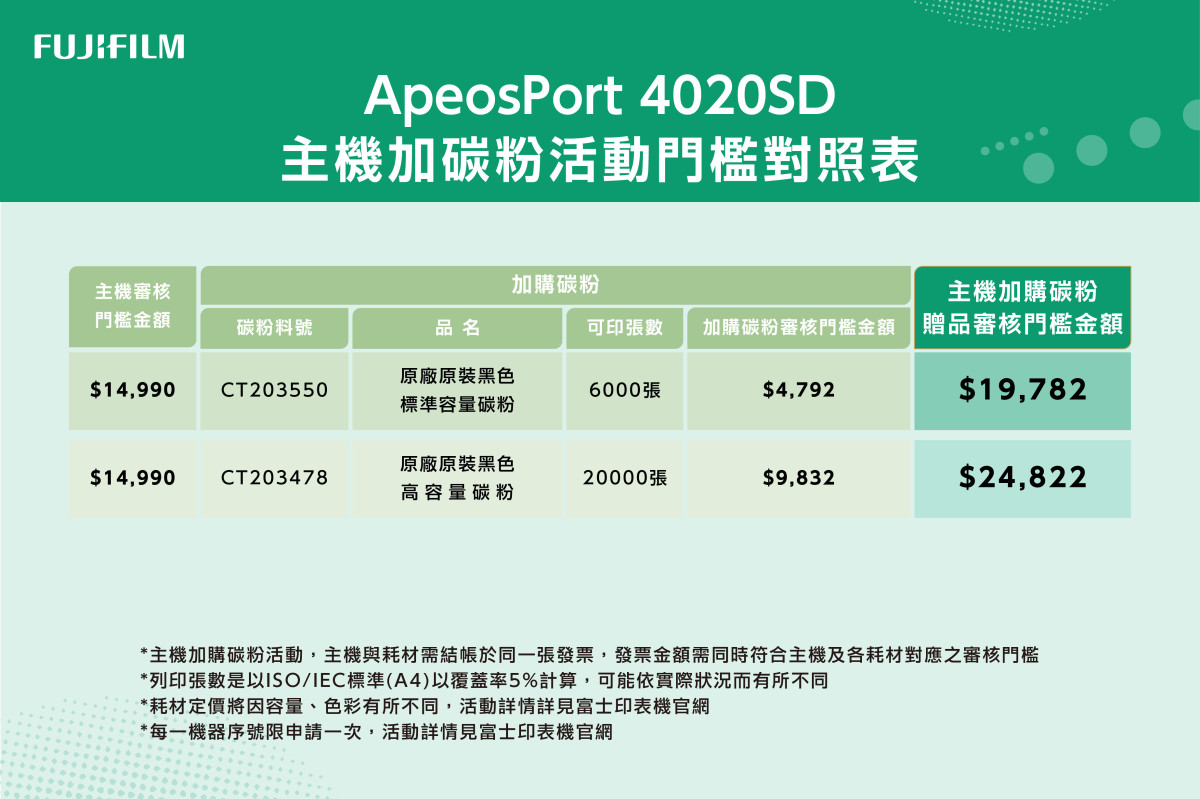 FUJIFILM ApeosPort 4020SD/4020sd A4黑白雷射多功能事務複合機