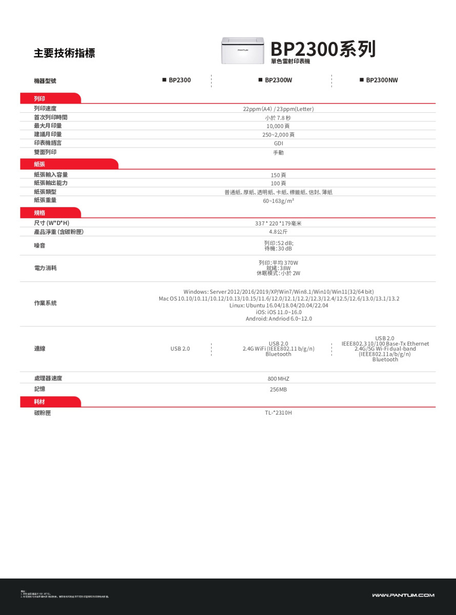 PANTUM 奔圖BP2300NW 黑白雷射單功能印表機(2.4G和5G雙頻Wi-Fi/LAN/藍芽/宅配單列印)