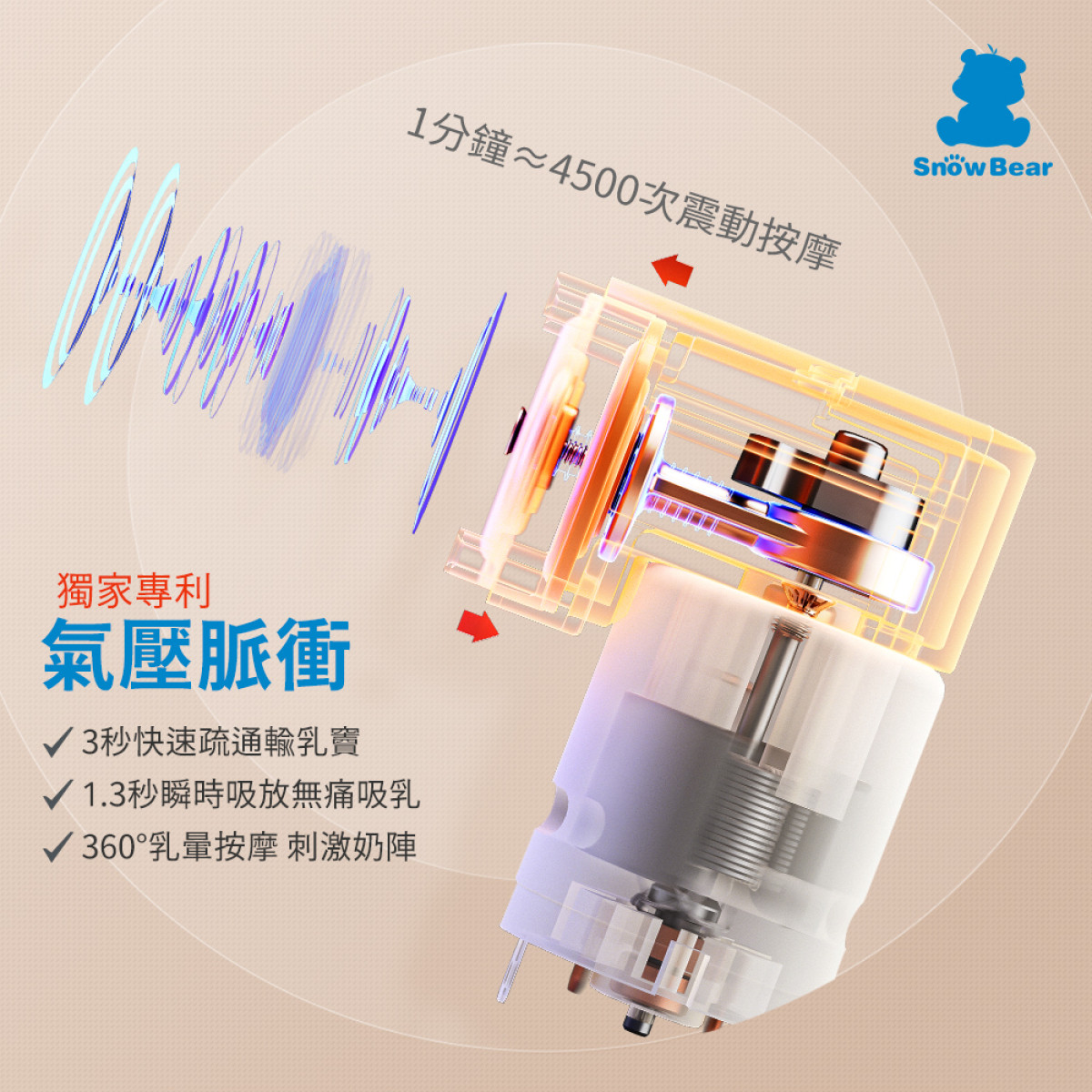 智柔雙邊電動吸乳器-租借