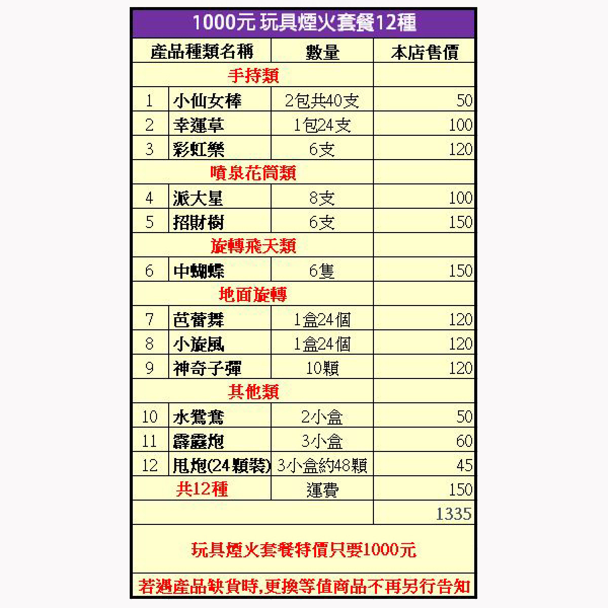 1000元玩具煙火套餐 12種樣式