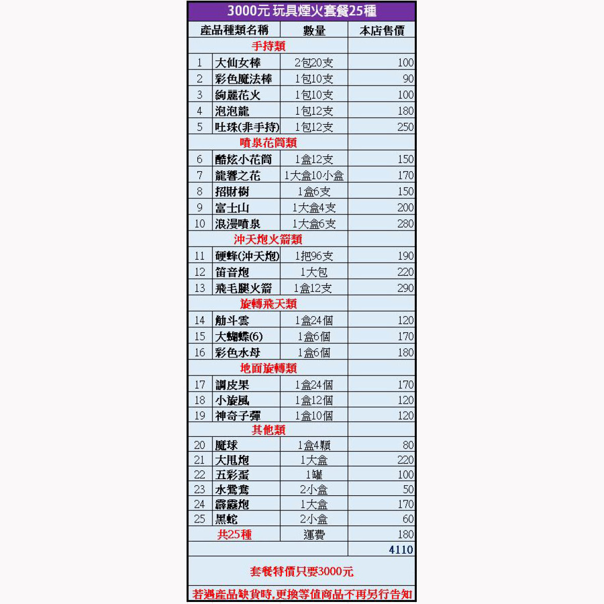 3000元25種玩具煙火套餐