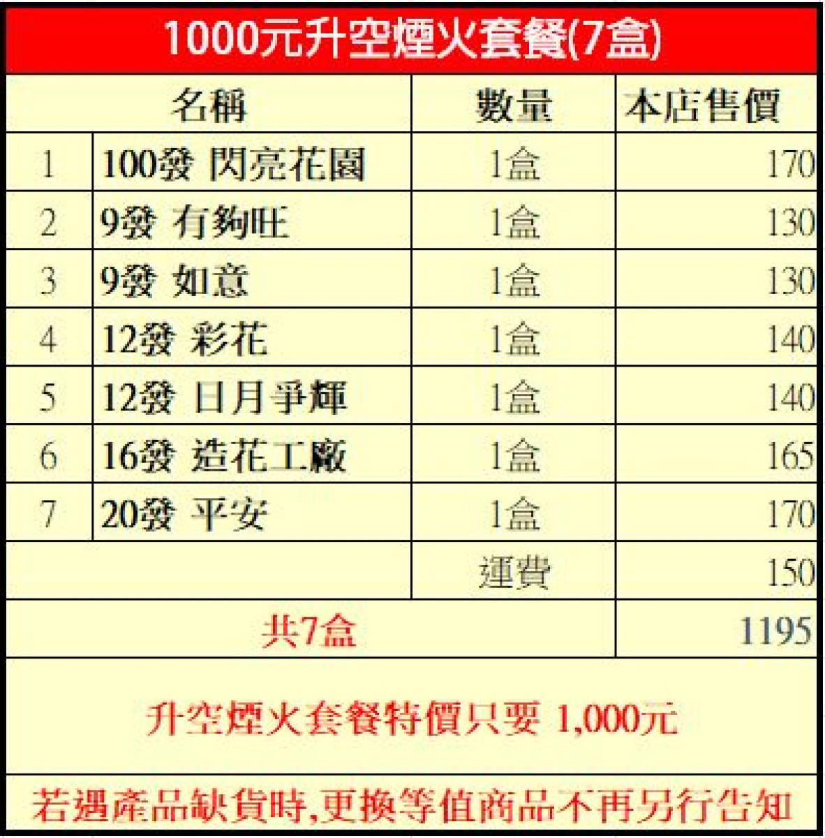 1000元盒裝升空煙火套餐 共7盒