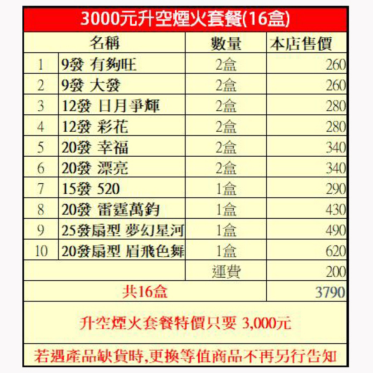 3000元盒裝升空煙火套餐 共16盒