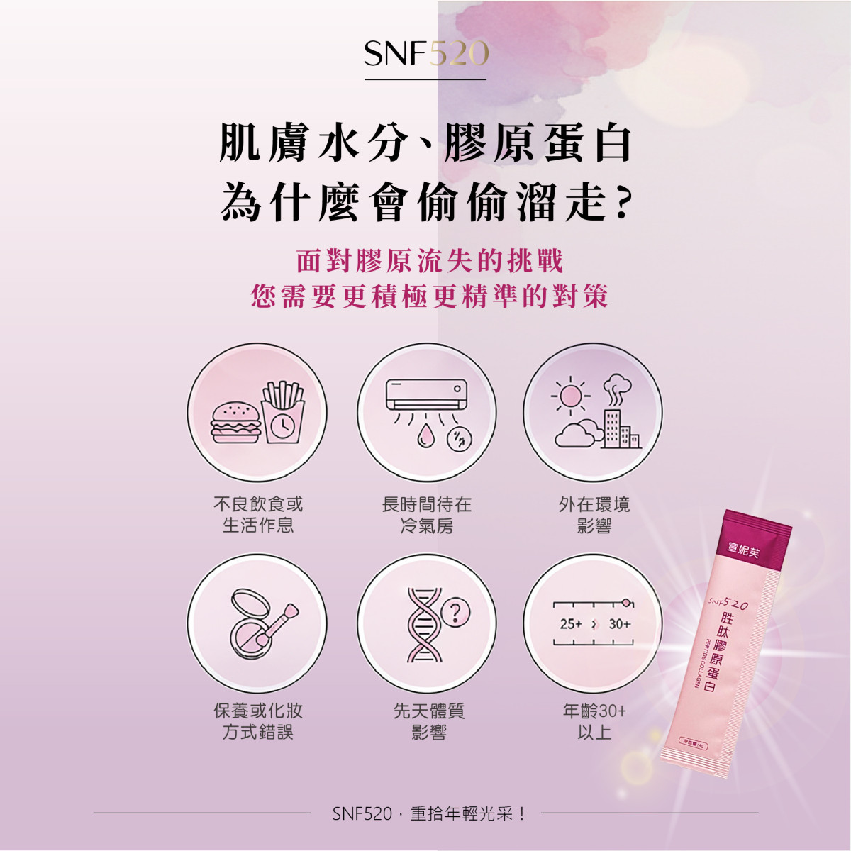 SNF520胜肽膠原蛋白30入/盒