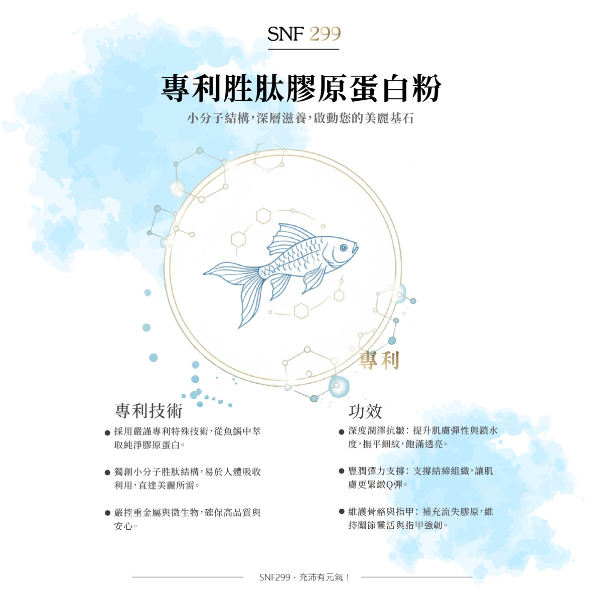 SNF299胜肽夜原飲30入/盒