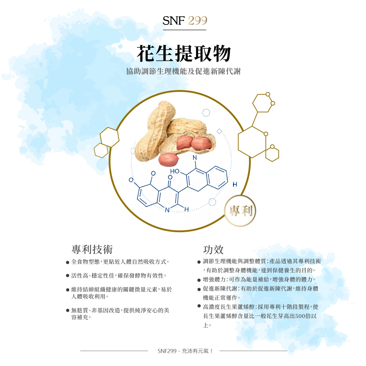 SNF299胜肽夜原飲30入/盒