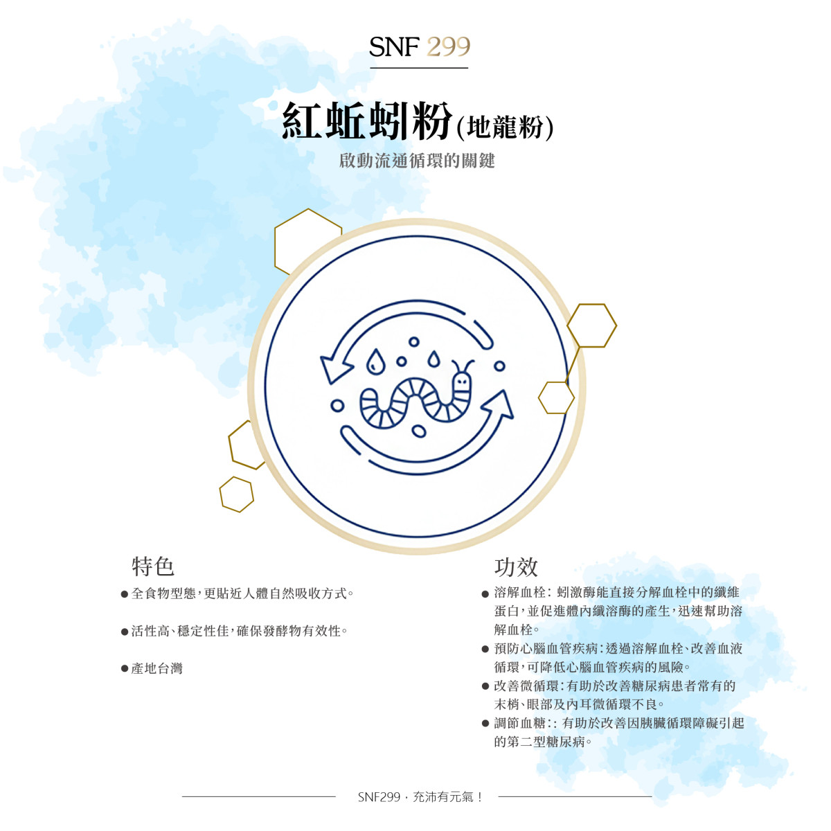 SNF299胜肽夜原飲30入/盒