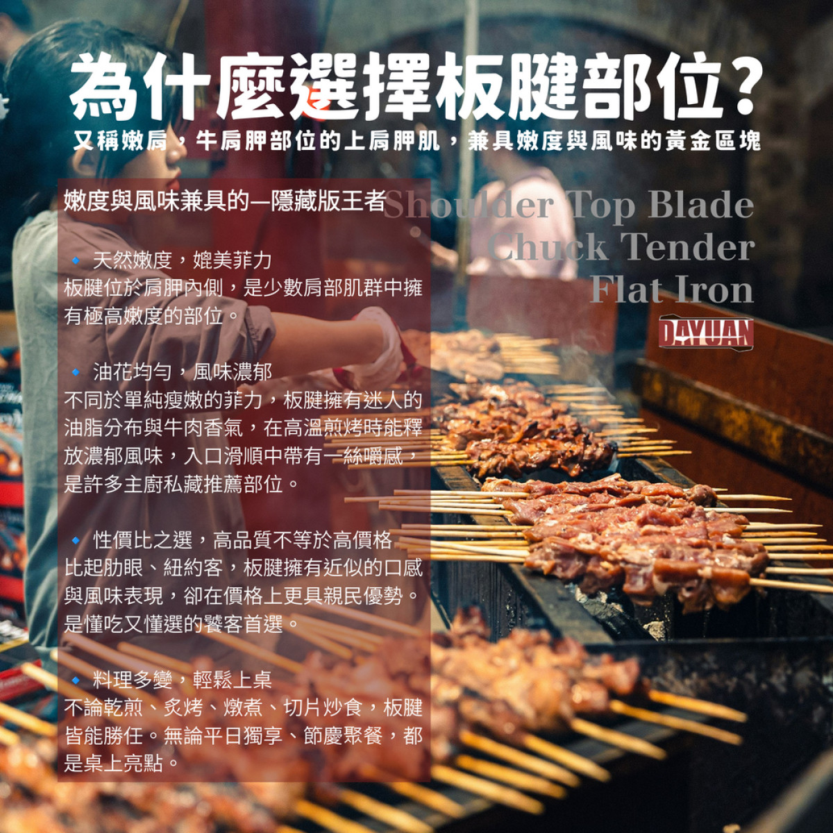 【商用批發】美國嫩肩牛肉串燒