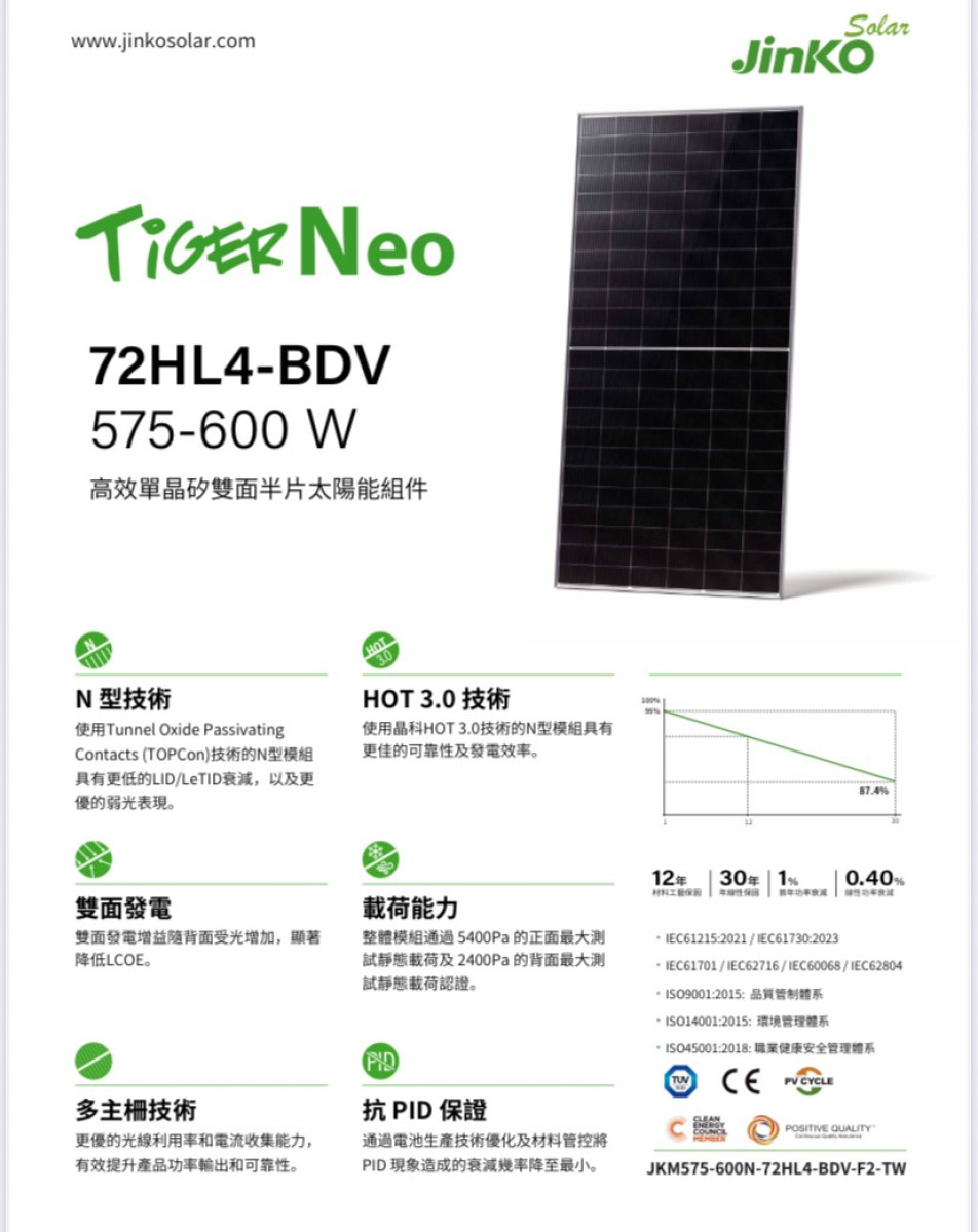 JinKO Solar   435W   440W  590W 太陽能模組板