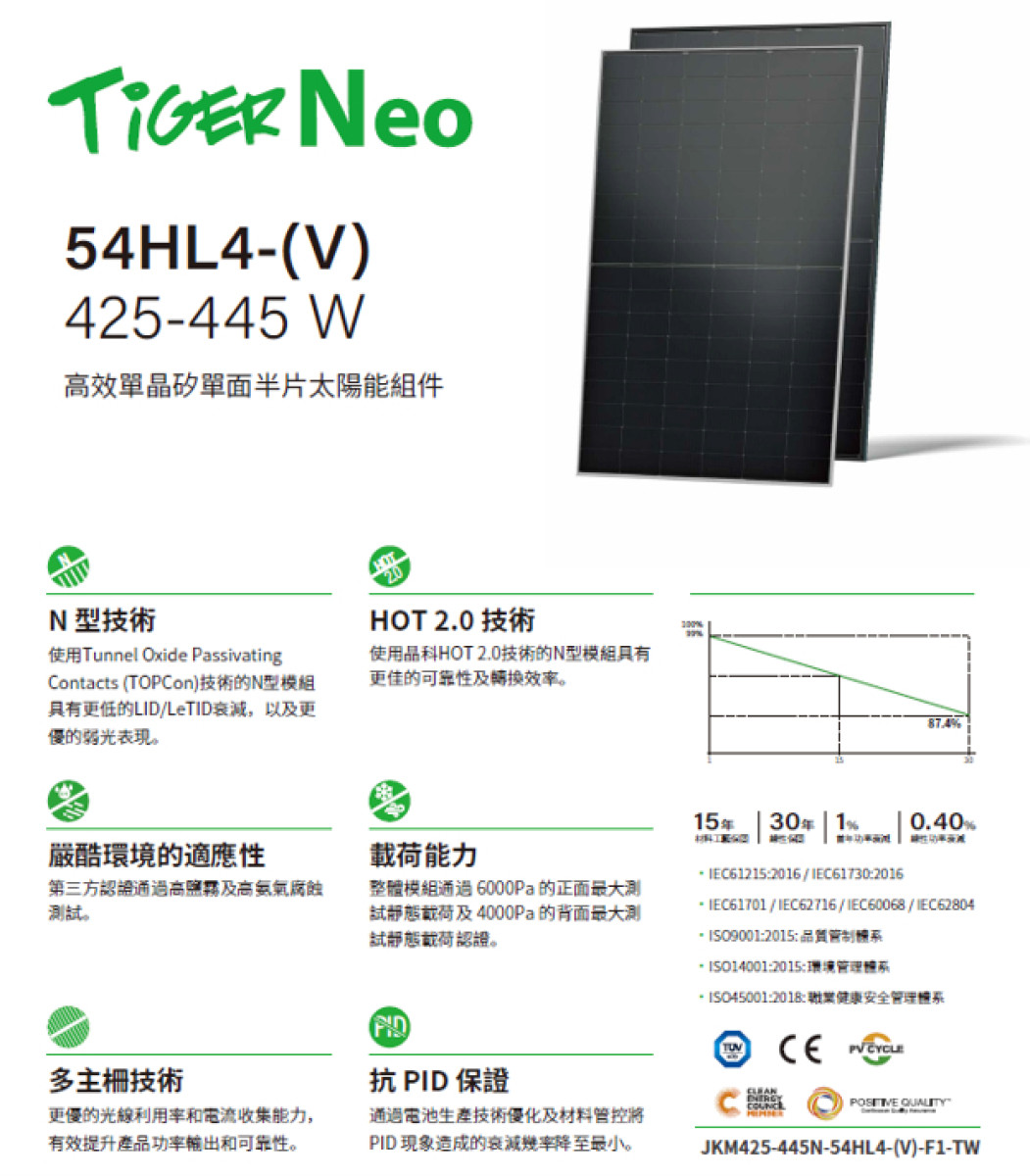 JinKO Solar   435W   440W  590W 太陽能模組板