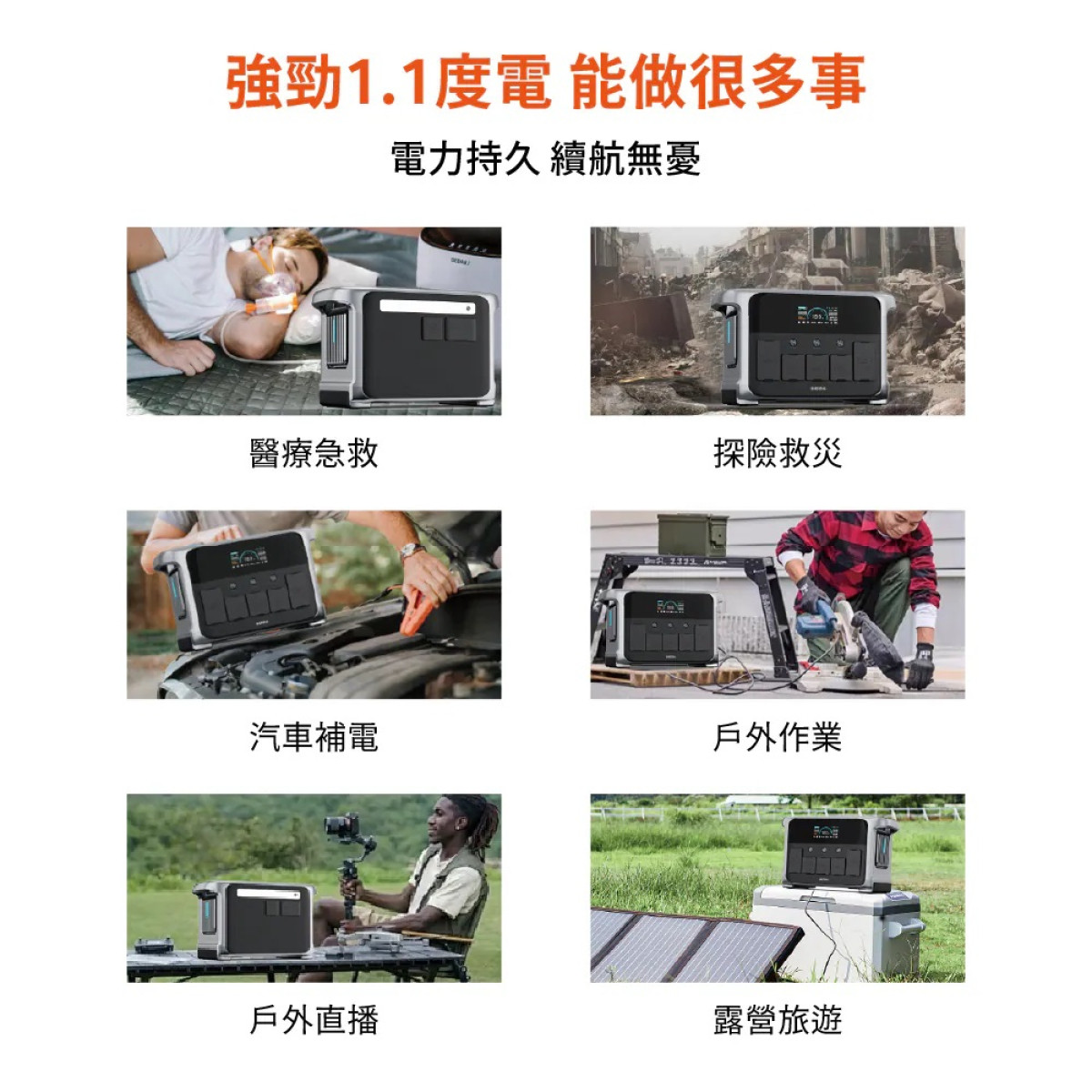 (限時7天/1210~1216)【2026最新/大容量儲能電霸】SENNO P1200 Pro 充電可攜式儲能電源(安全穩定耐高溫壽命長)《儲備緊急供電/提升居家幸福感/提升自駕出行安全感》