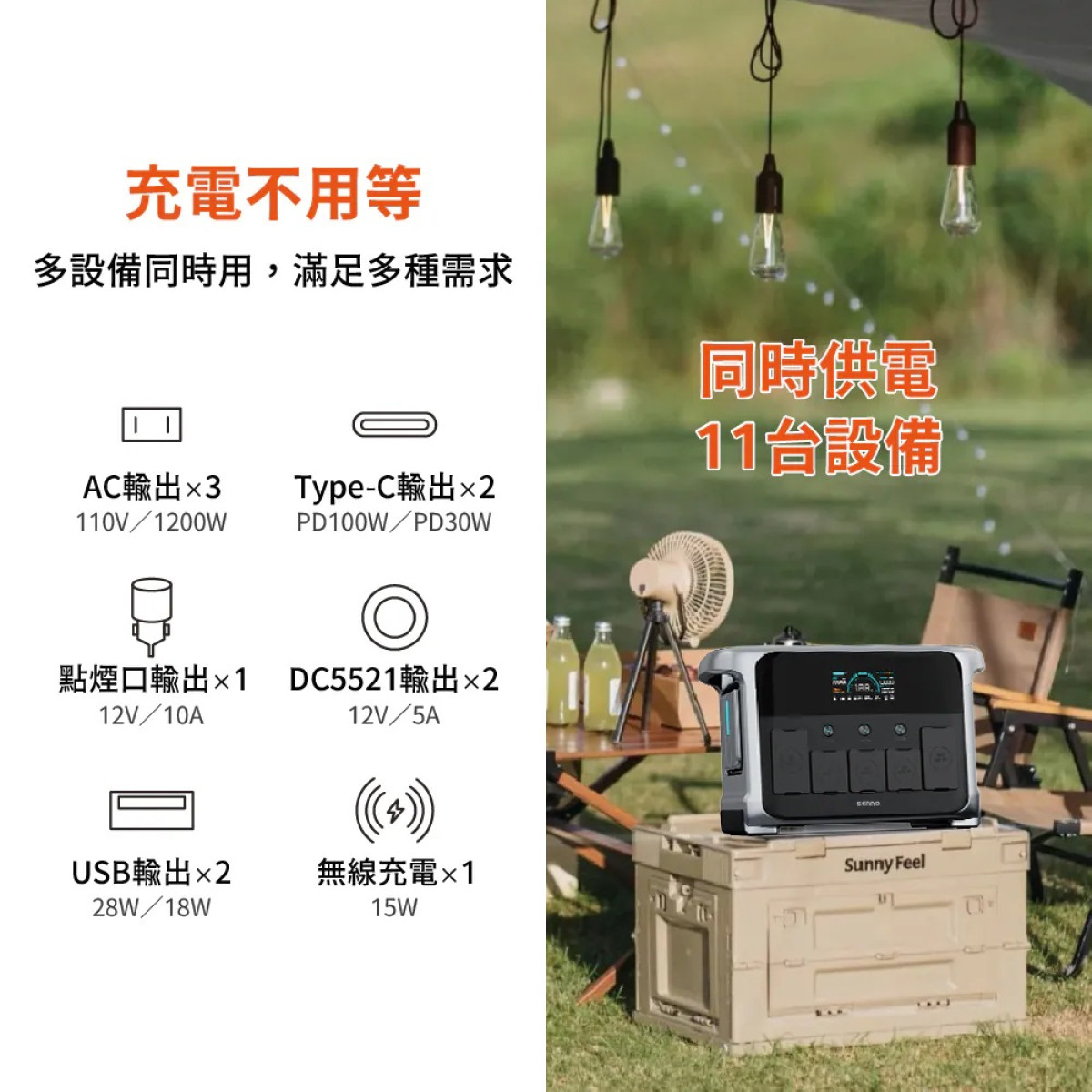(限時7天/1210~1216)【2026最新/大容量儲能電霸】SENNO P1200 Pro 充電可攜式儲能電源(安全穩定耐高溫壽命長)《儲備緊急供電/提升居家幸福感/提升自駕出行安全感》