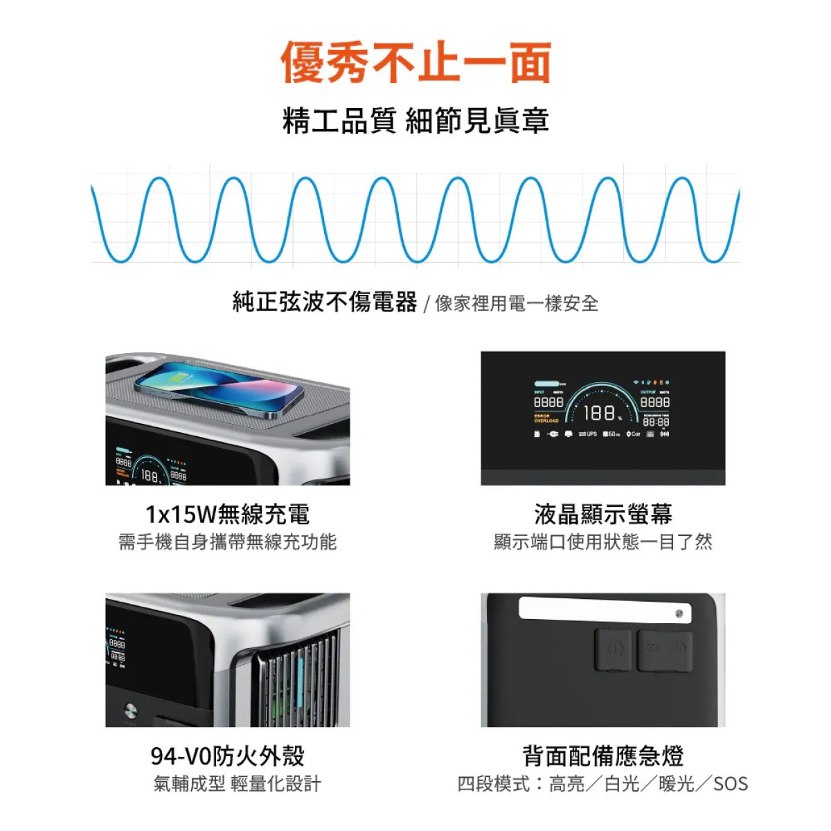 (限時7天/1210~1216)【2026最新/大容量儲能電霸】SENNO P1200 Pro 充電可攜式儲能電源(安全穩定耐高溫壽命長)《儲備緊急供電/提升居家幸福感/提升自駕出行安全感》