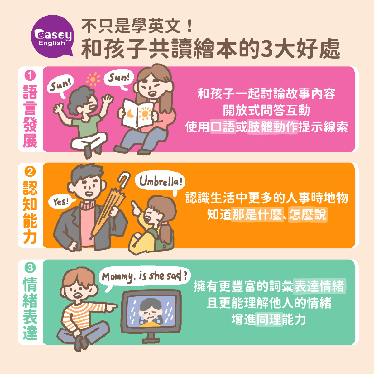 Casey English - 首頁