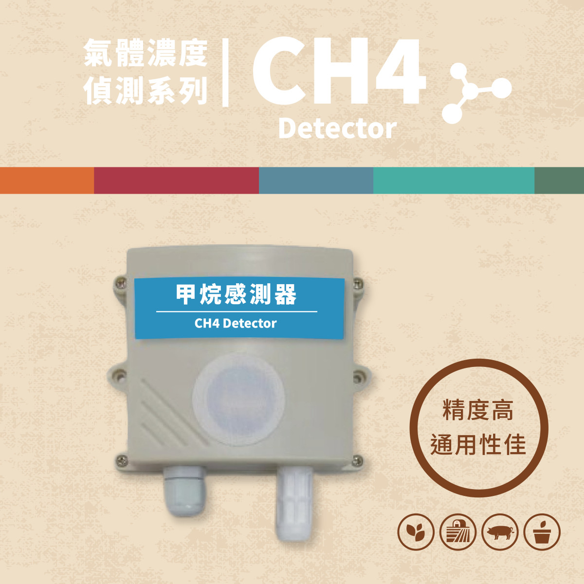 智慧農業 智慧畜牧 | 五種氣體濃度偵測感測器 單一氣體檢測 (O2氧氣/CO2二氧化碳/NH3氨氣/CH4甲烷/H2S硫化氫) (價格請電洽)