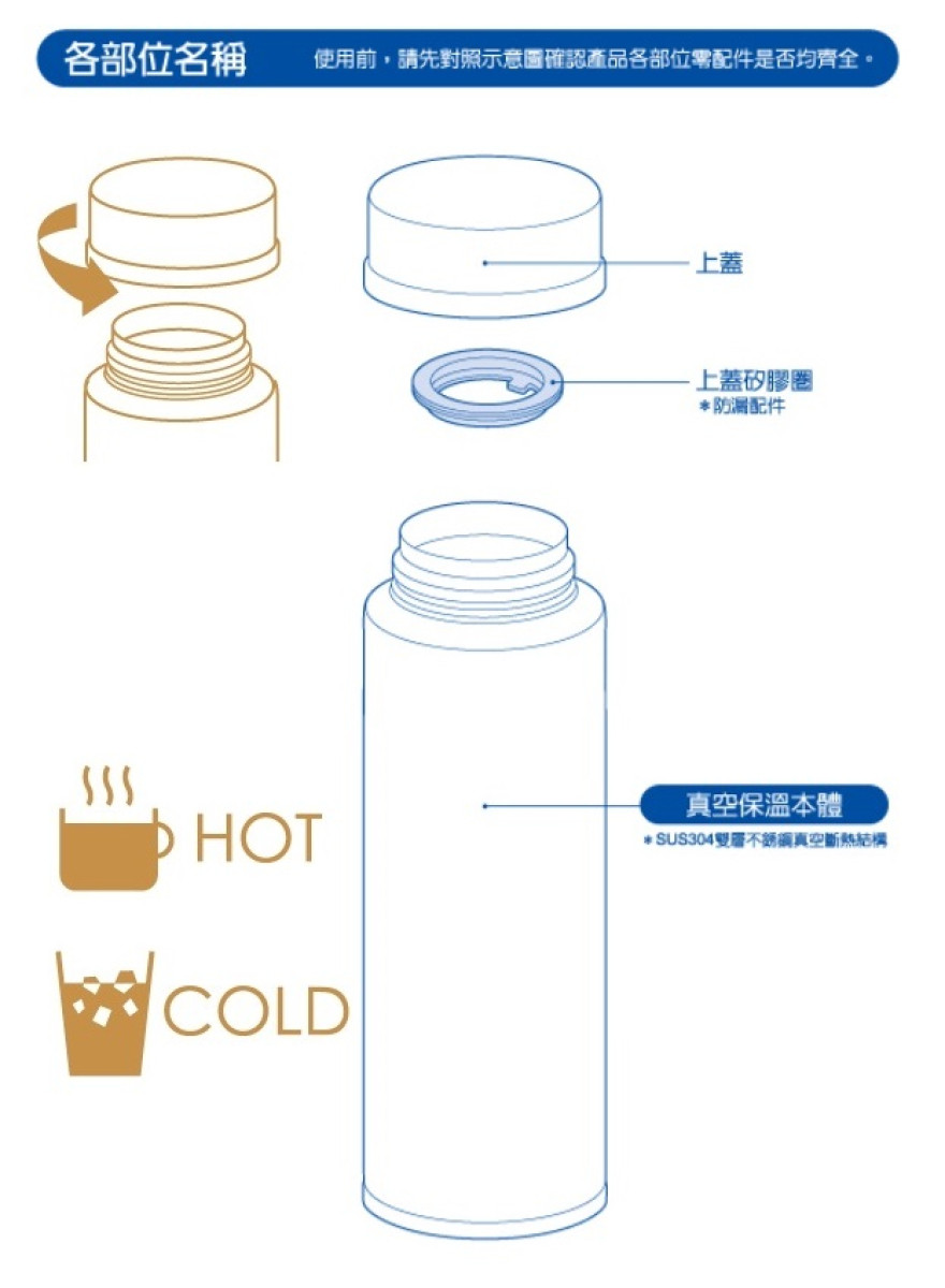 【設計專利D196062號/雙層不銹鋼真空結構/100%防漏】THERMOS膳魔師旋開式專利雙層真空保溫瓶350ml (原廠專案)《特殊杯身設計易握不滑手/超強真空保溫保冷功能/無塗層乾淨衛生耐刷洗》