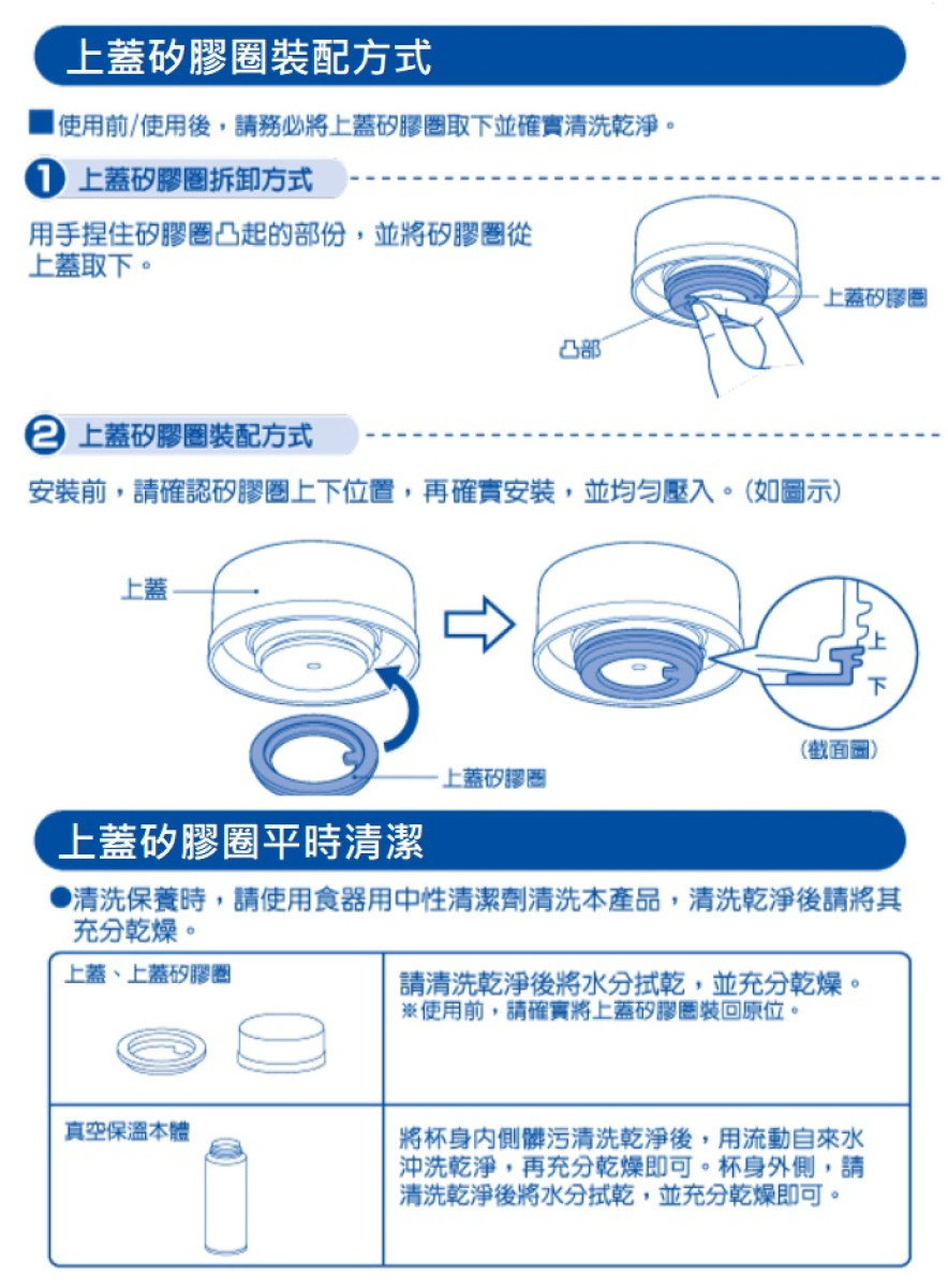 【設計專利D196062號/雙層不銹鋼真空結構/100%防漏】THERMOS膳魔師旋開式專利雙層真空保溫瓶350ml (原廠專案)《特殊杯身設計易握不滑手/超強真空保溫保冷功能/無塗層乾淨衛生耐刷洗》
