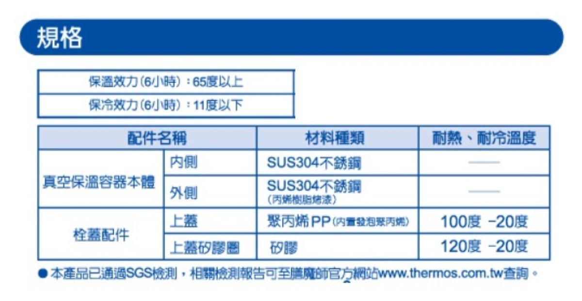 【設計專利D196062號/雙層不銹鋼真空結構/100%防漏】THERMOS膳魔師旋開式專利雙層真空保溫瓶350ml (原廠專案)《特殊杯身設計易握不滑手/超強真空保溫保冷功能/無塗層乾淨衛生耐刷洗》