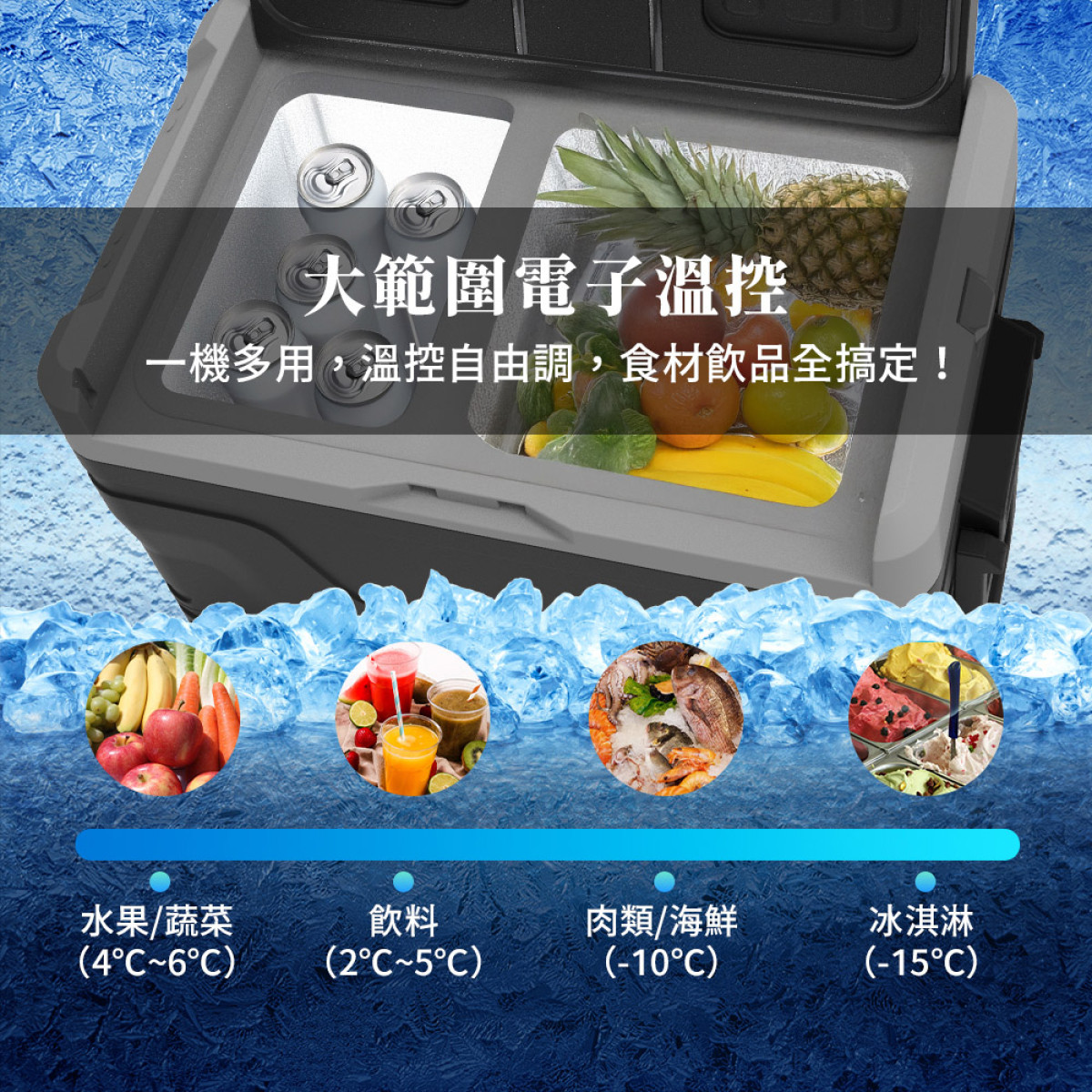 【最新第二代/業界最先進機種/雙槽雙溫控/冷凍-20℃ ~冷藏20℃/家用電源/車用點煙器電源】GP-MCR02 45L雙槽雙溫控行動冰箱 (獨特精緻時尚/一機多用/複合式多功能/居家外出隨時可用)