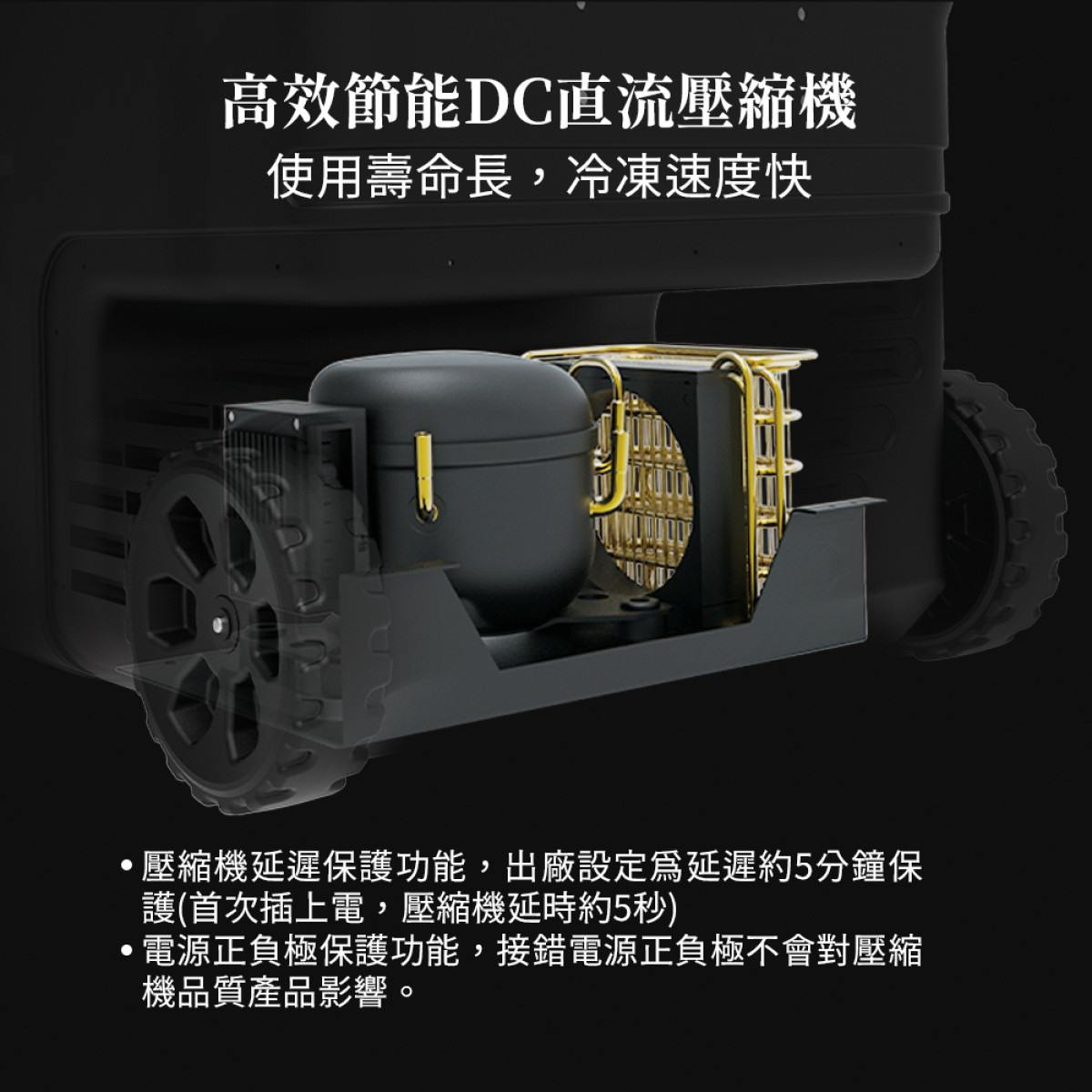 【最新第二代/業界最先進機種/雙槽雙溫控/冷凍-20℃ ~冷藏20℃/家用電源/車用點煙器電源】GP-MCR02 45L雙槽雙溫控行動冰箱 (獨特精緻時尚/一機多用/複合式多功能/居家外出隨時可用)