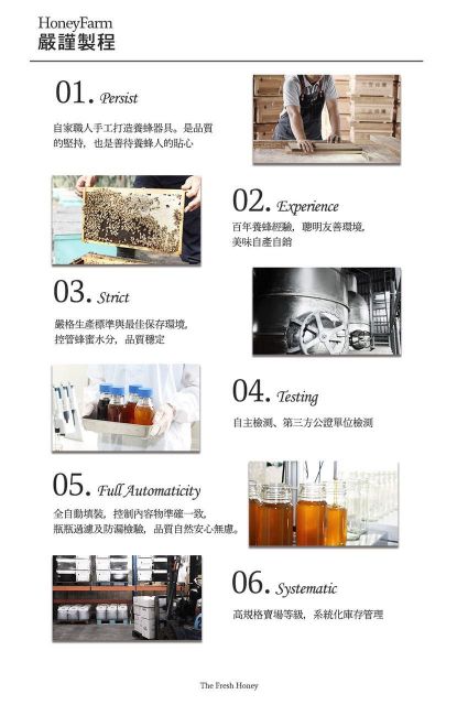 龍眼花蜜 隨手瓶- 360克 (耶誕新年交換禮物首選-龍眼蜜買三送一)