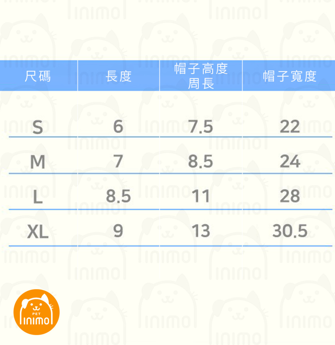 【 Super Pet 】韓國寵物遮陽帽