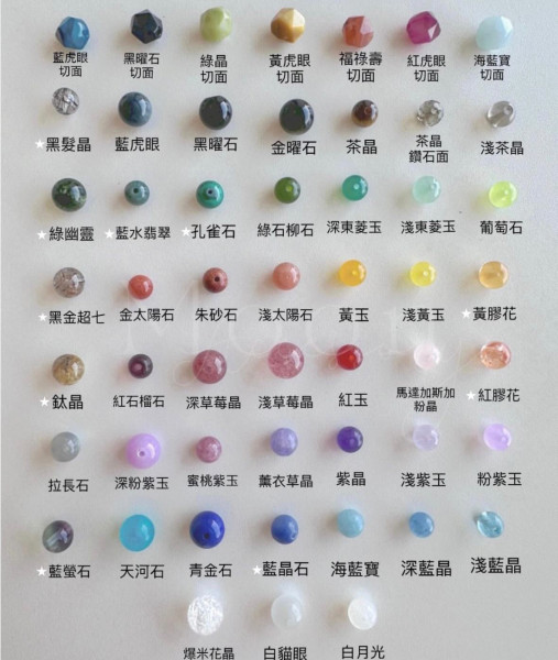 ｡ﾟ･ 𖥸水晶種類 。 ｡ﾟ･