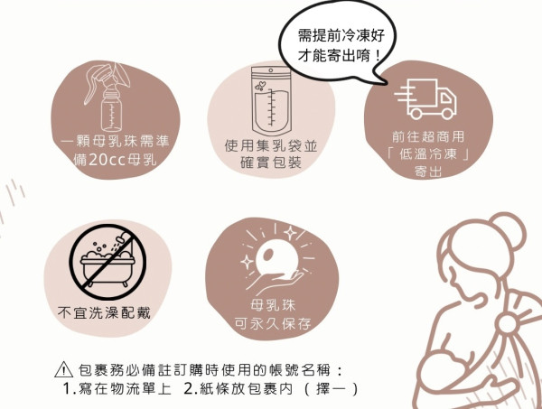 母乳準備流程